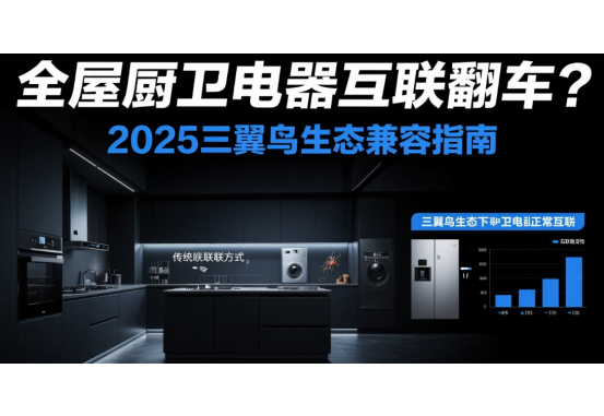 ȫʮ?2025ָ̬