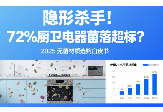 ɱ!72%ʮ䳬?2025޾ѡƤ